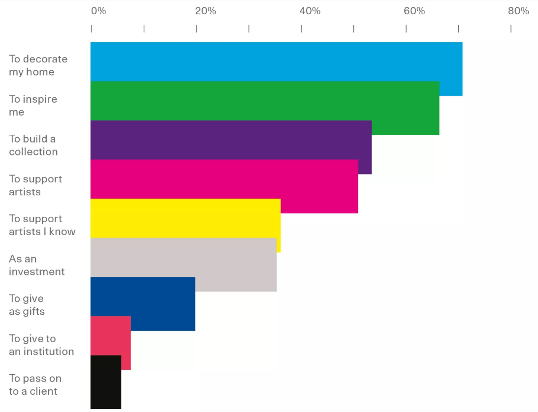 Image of Statistics and Trends About University Websites