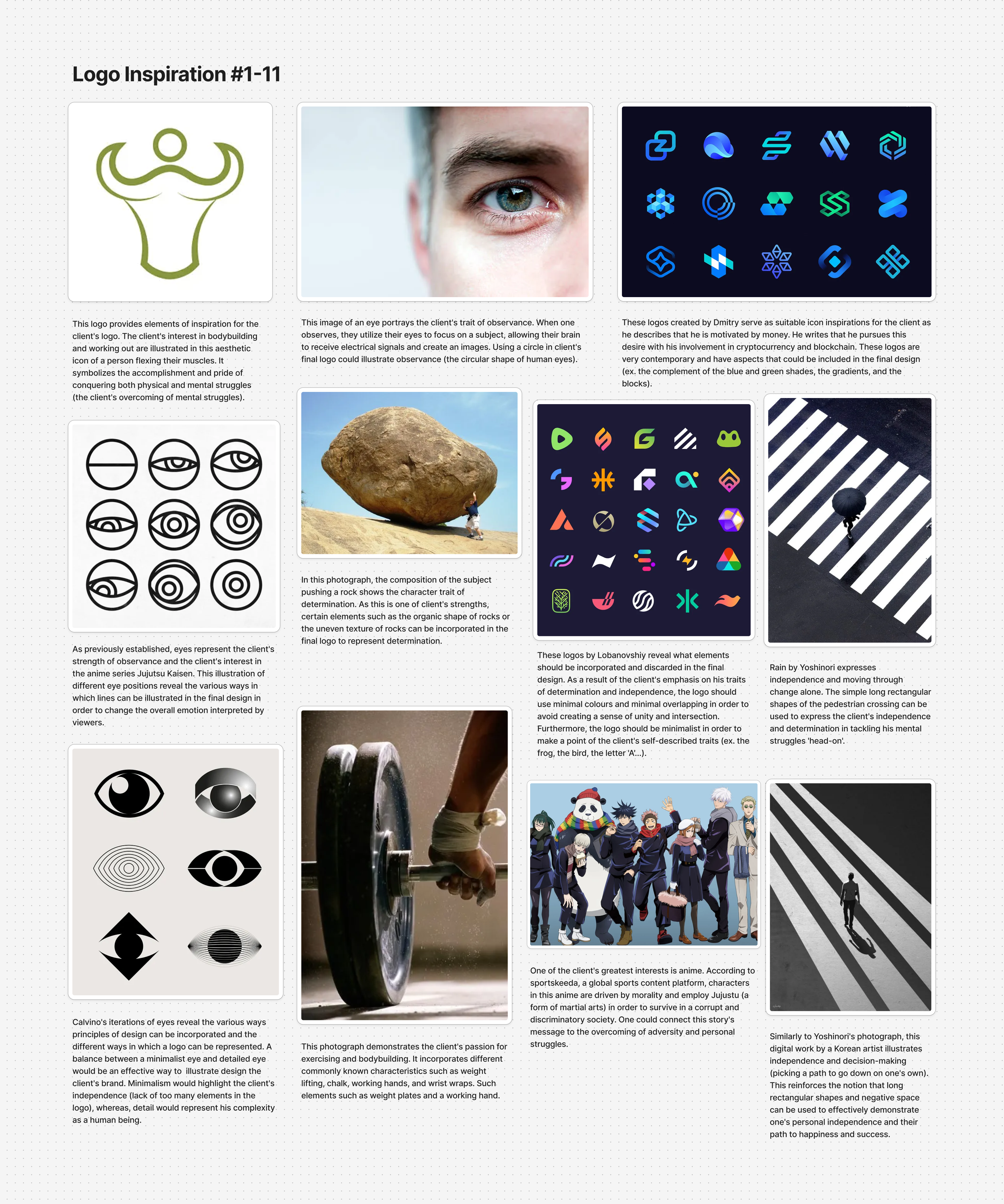 Image of Icon Moodboard