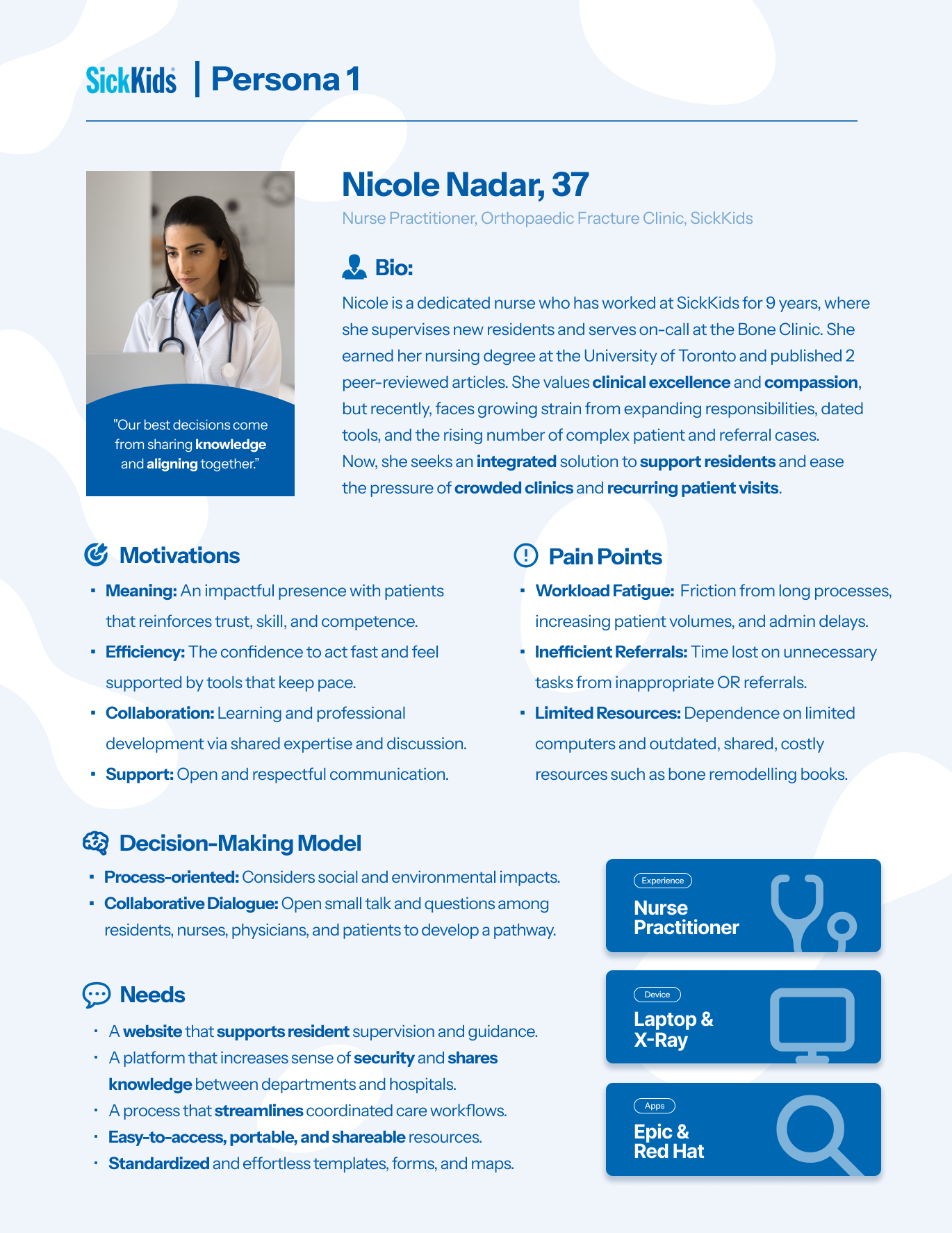 Persona 1 - Practitioner